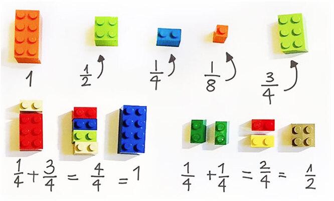 10 гениальных способов, как использовать детали Lego в быту